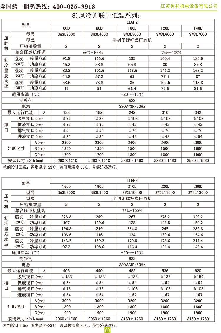 萊富康螺桿并聯(lián)機(jī)組蒸發(fā)冷