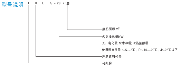 DJ低溫冷風(fēng)機(jī)