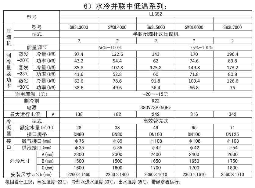 萊富康30HP低溫螺桿水冷二并聯(lián)