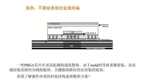 通訊工程結構設計之熱設計干貨 一文全懂