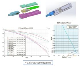 華拓光通信發(fā)布10G ONU與GPON OLT工程樣品，加速光纖接入網(wǎng)升級